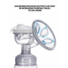 Load image into Gallery viewer, [ Mini Me ] Automatic Breast Pump RH338 (Single Pump)
