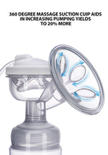 Load image into Gallery viewer, [ Mini Me ] Automatic Breast Pump RH338 (Double Pump)
